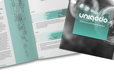 Uniqodo Annual Promotion Report